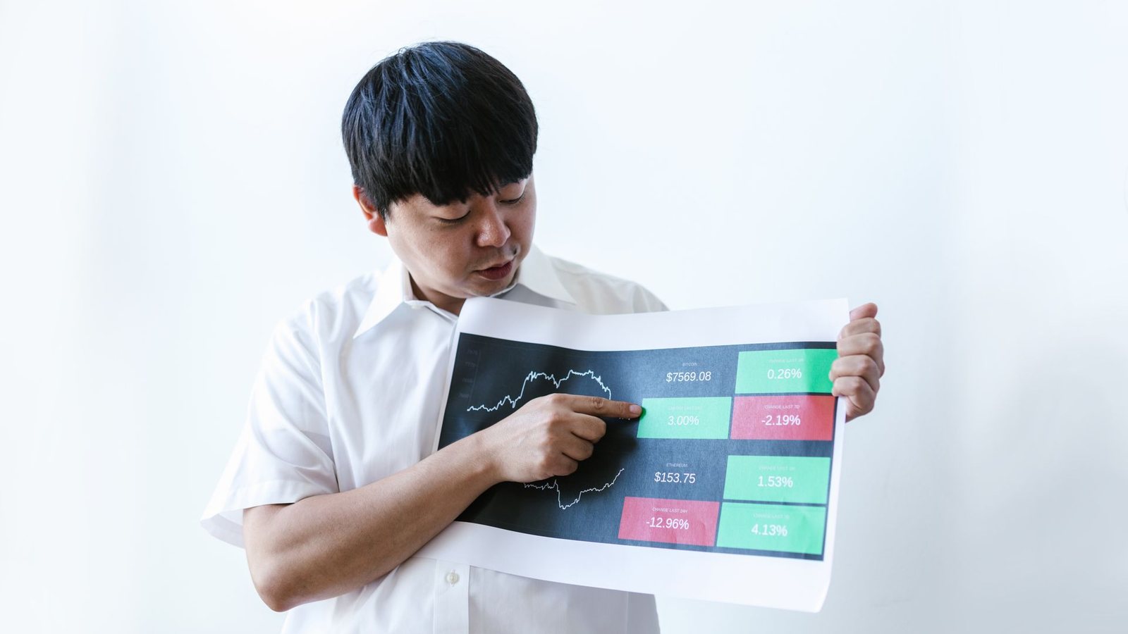 What’s Hurting Your Conversion Rate (And What To Do About It)